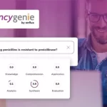 enflux unveils competencygenie™: ai-powered tool for exam items classification to cognitive levels & competencies